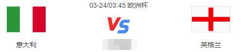 今年夏窗，多库由雷恩以6000万欧价格转会曼城，本赛季他出场19场比赛，贡献4球6助。